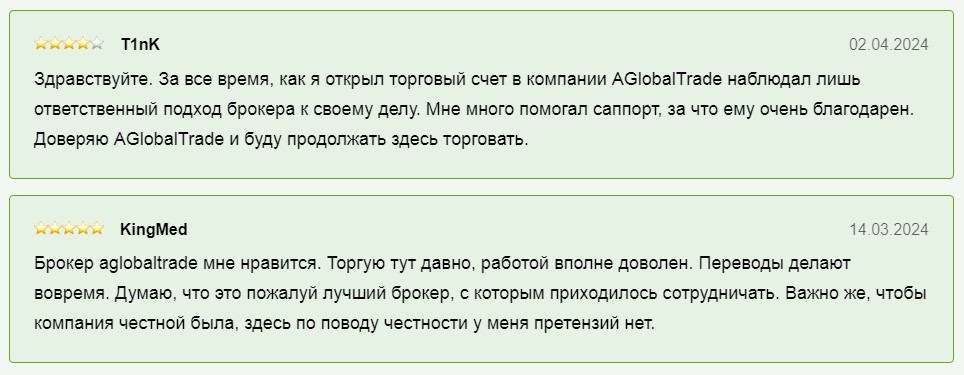 Aglobaltrade отзывы о брокере